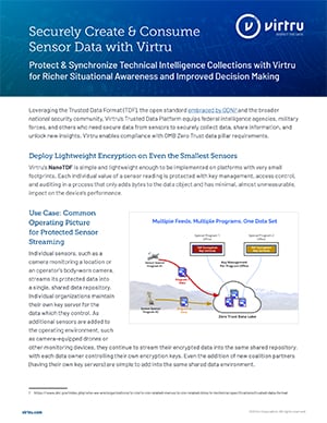 Preview of Virtru's Secure Collaboration Platform Overview