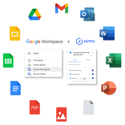 Virtru + Google Workspace Drive Data Protection