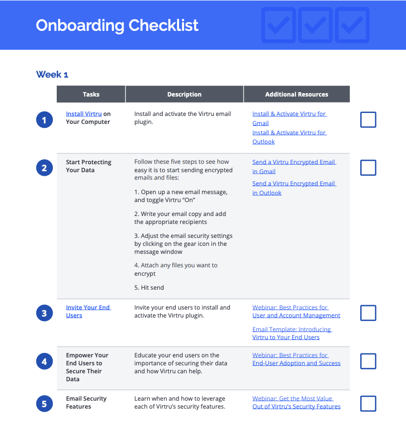 Customer Onboarding Checklist for Installing Virtru 