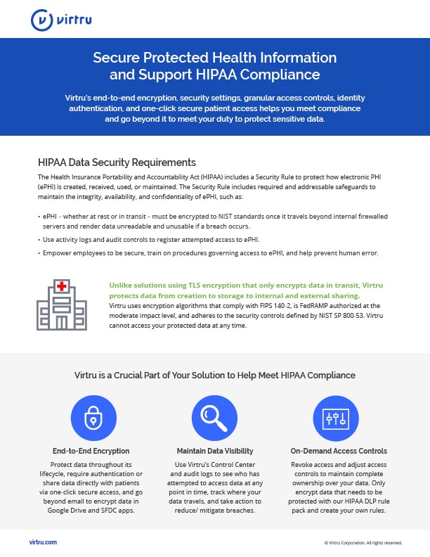 HIPAA Compliance Datasheet Cover