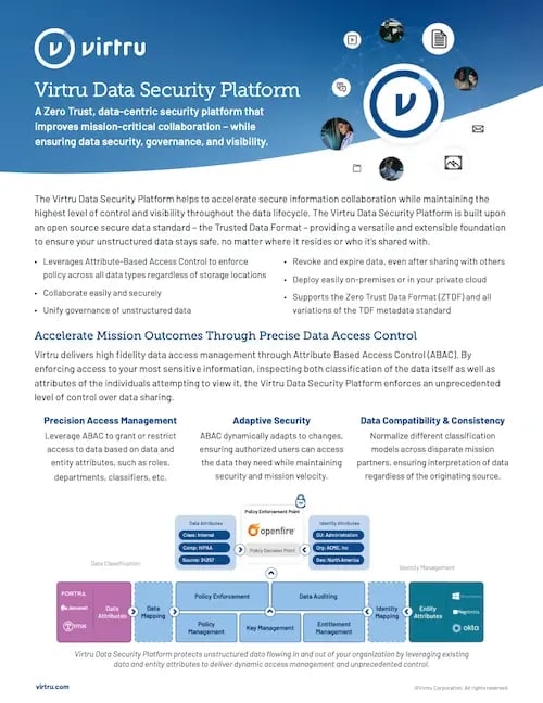 Virtru Data Security Platform preview with shrunken text