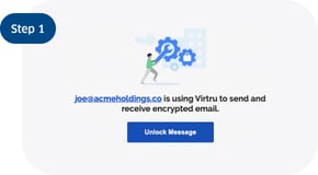 Screenshot of the Unlock Message button in Virtru Secure Reader