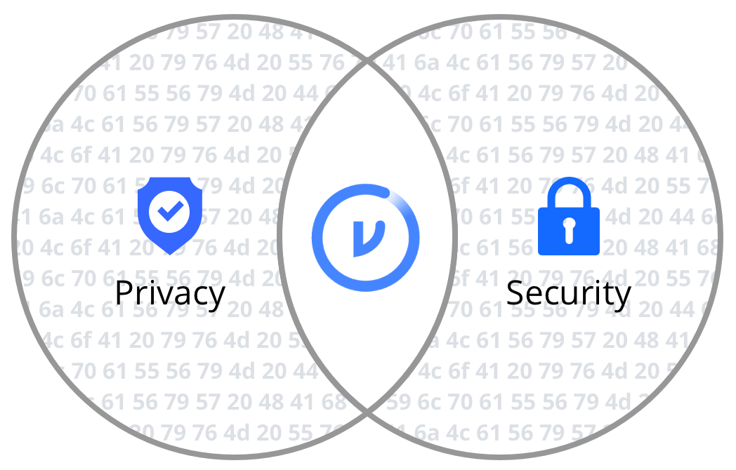 Virtru: at the intersection of Privacy and Security