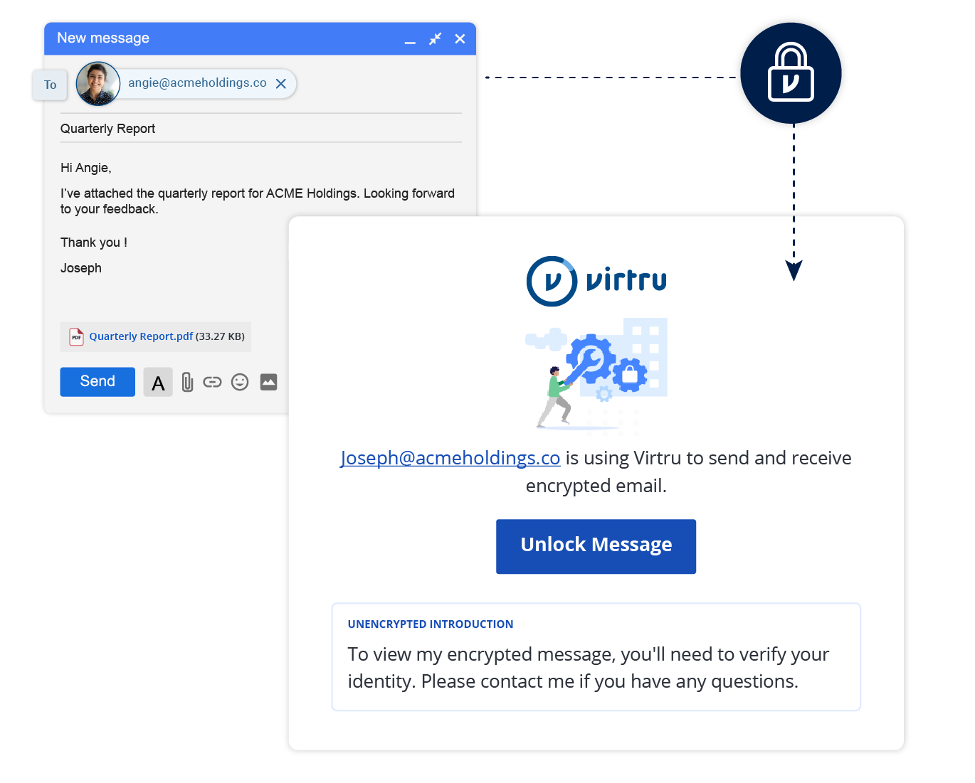 A view of an automatically encrypted email sent through the Virtru Data Protection Gateway