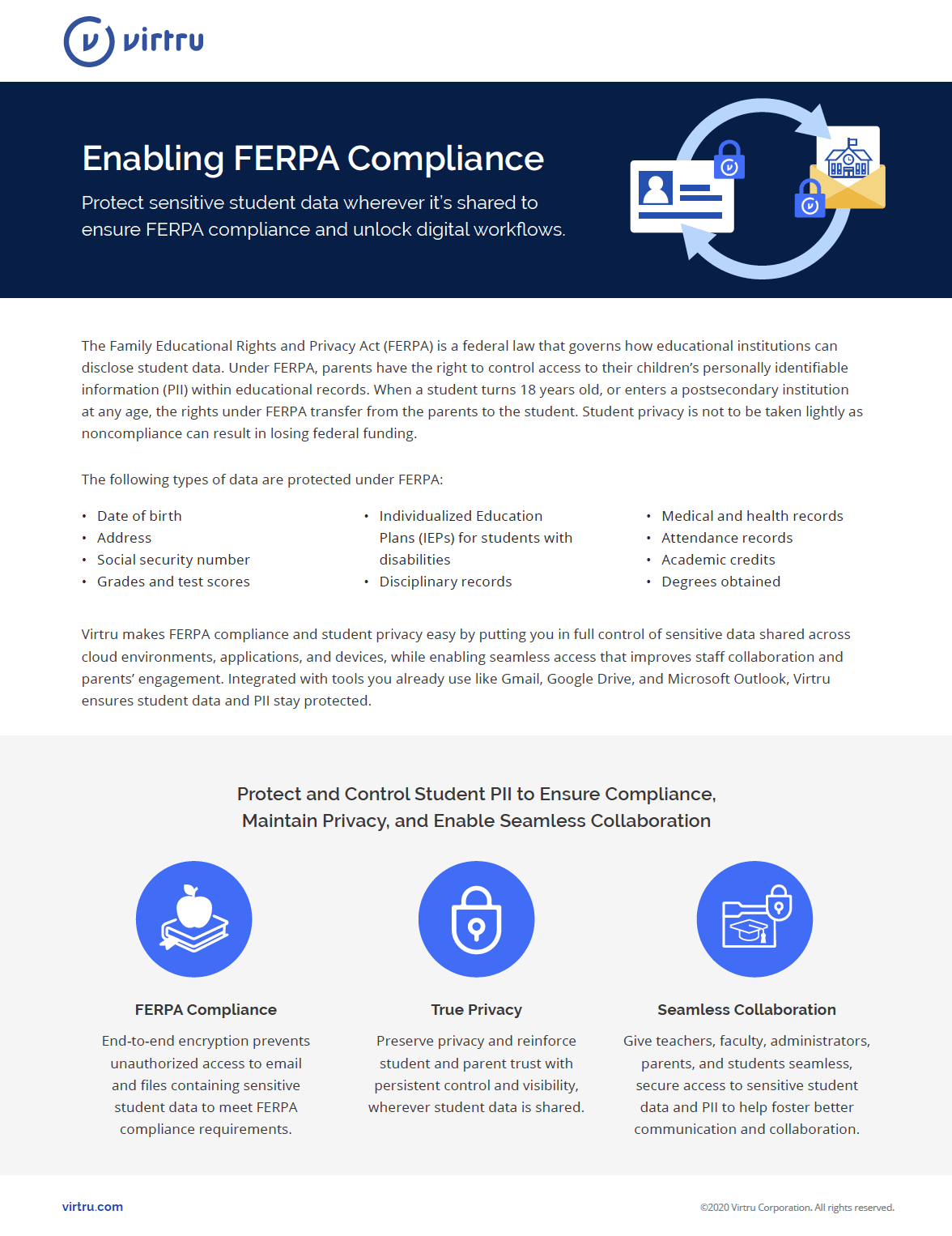 Enabling-FERPA-Compliance