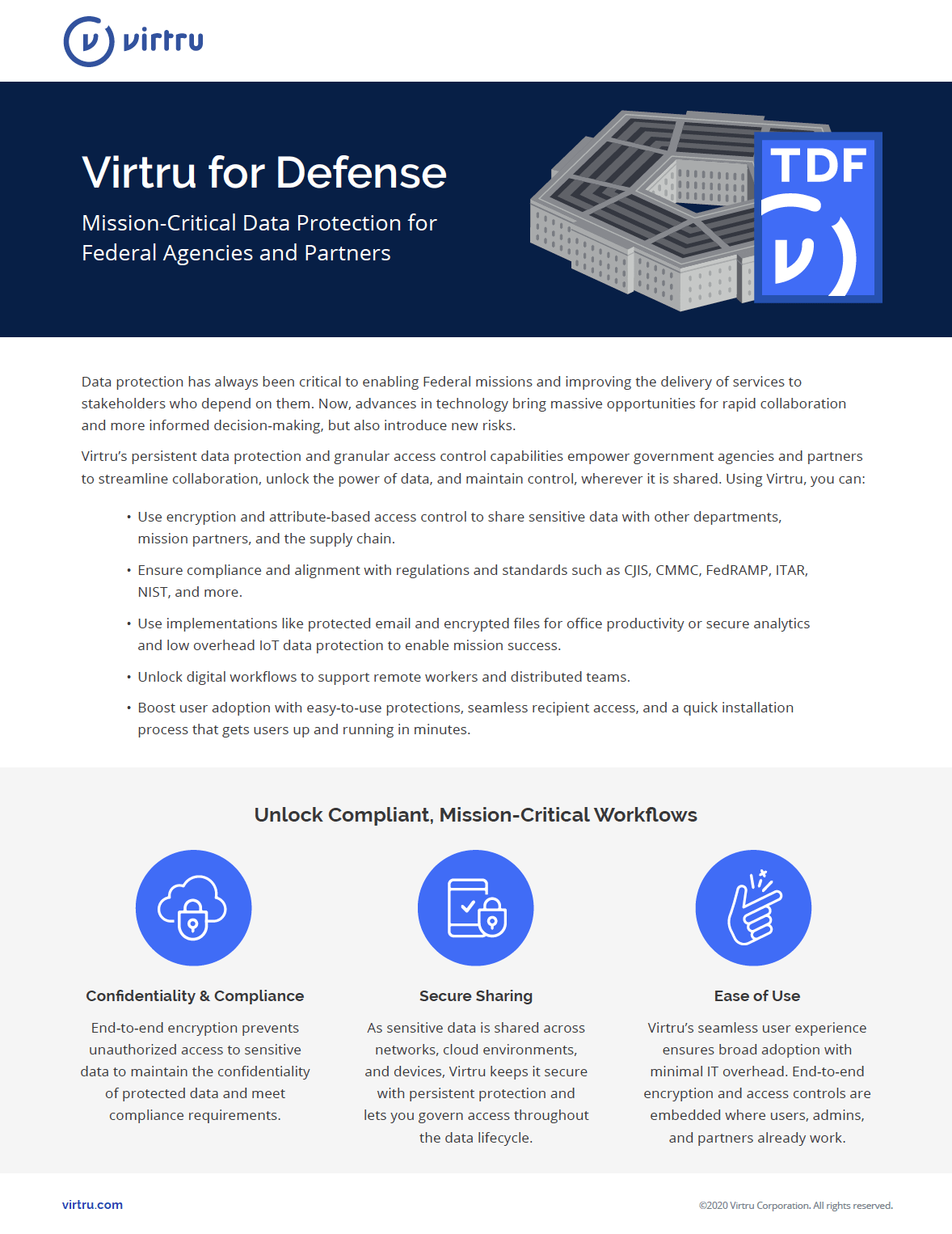 Cover-Virtru-for-Defense
