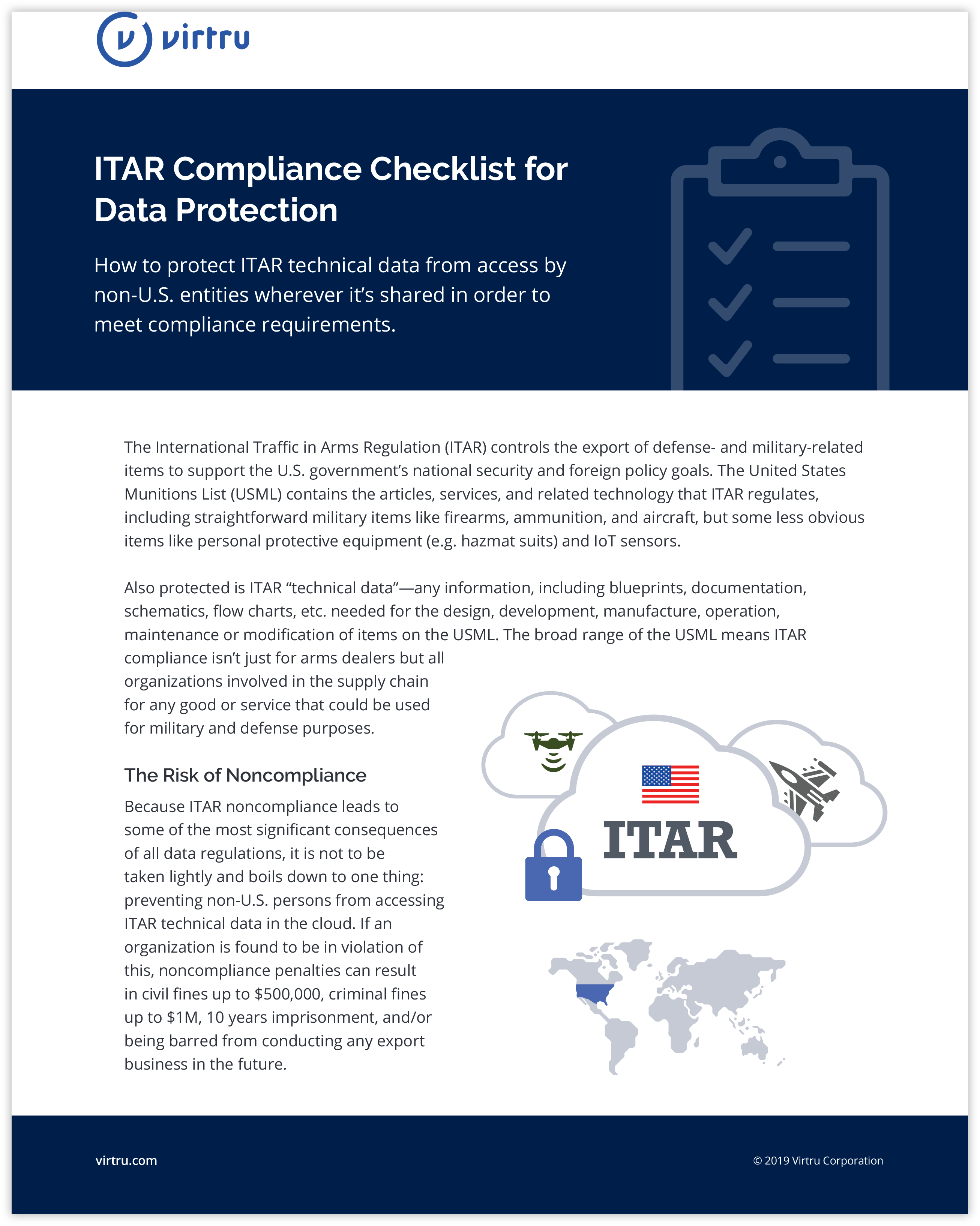 itar-checklist-cover