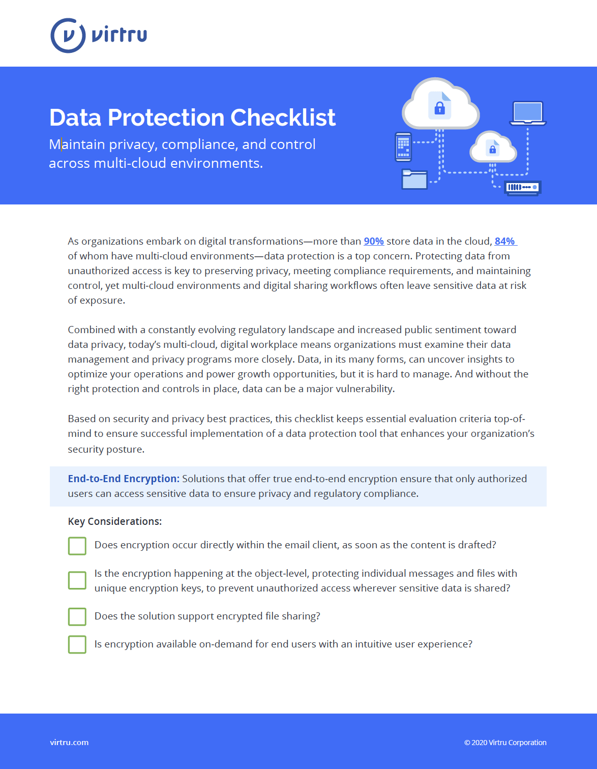 Data Protection Checklist