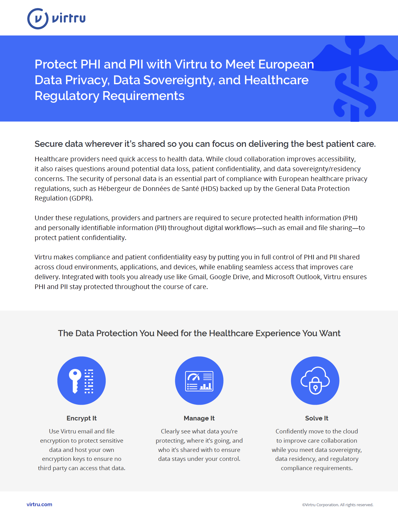 Ensuring-Compliance-with-European-Data-Privacy-and-Healthcare-Regulations-Using-Virtru-screenshot