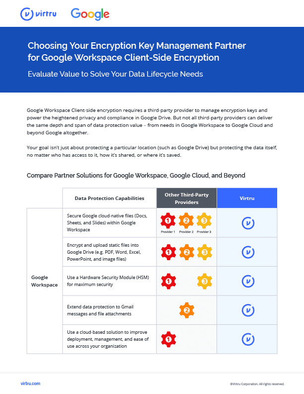 Choosing Your Encryption Key Management Partner for Google Workspace Client-Side Encryption-screenshot