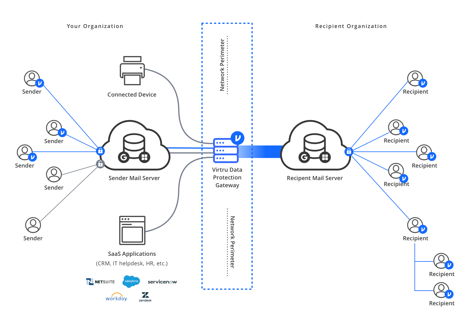 Encrypting-Data-Outside-Supported-Mail-Clients-April2021