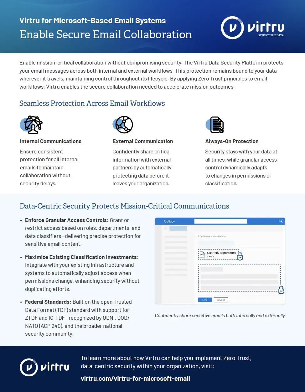 Virtru for MS Email Systems