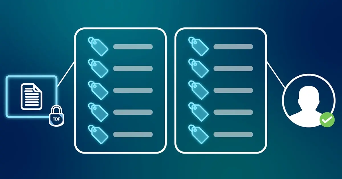virtru-platform-file-sharing